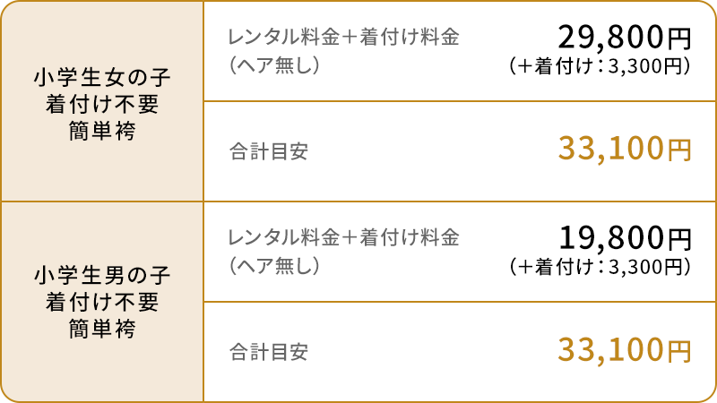料金表 23,100円〜33,100円
