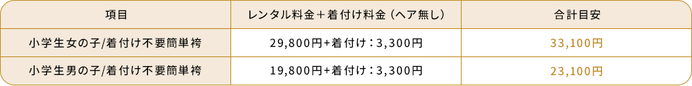 料金表 23,100円〜33,100円