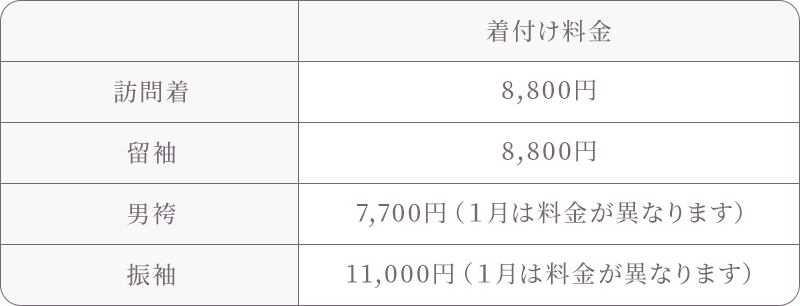 着付け料金 訪問着8,800円 留袖8,800円 男袴7,700円（1月は料金が異なります） 振袖11,000円（1月は料金が異なります）